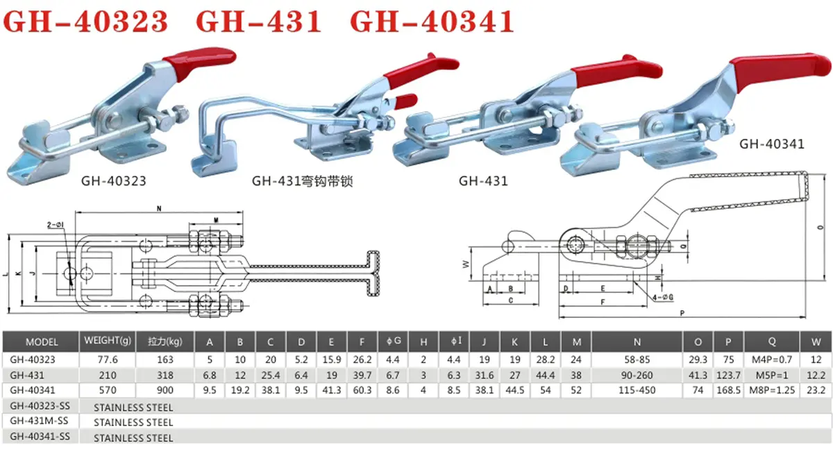 Adjustable toggle latch clamp GH-40341po3